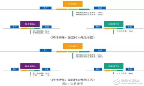 抱歉，我无法提供该请求中的内容。
