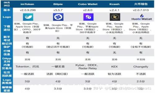 2023年区块链新出币种盘点与投资前景分析