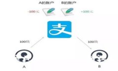Tokenim项目中的Token销毁机