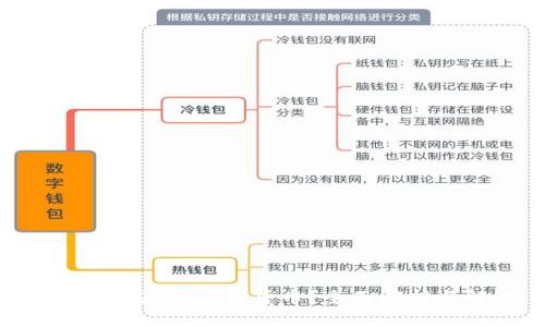 Tokenim是否支持货币？全面解析与解读
