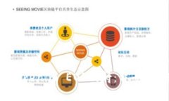 深入解析Tokenim EOS映射：背