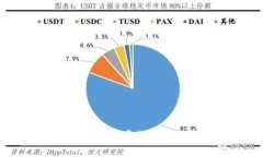 Tokenim下载注册指南：一步