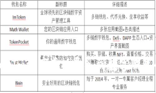 如何将Tokenim资产成功导入到数字钱包的详细教程