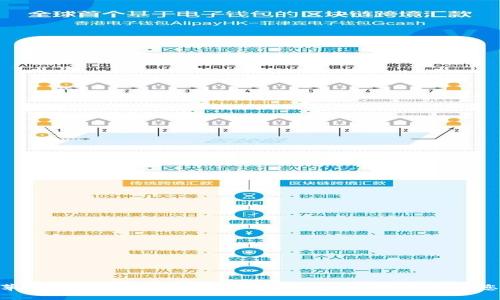 Tokenim苹果官网版下载：全新数字资产管理工具助您轻松投资