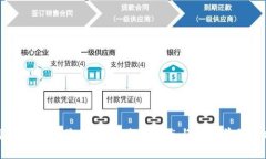 坚鹏区块链最新消息：发展动态与市场前景分析