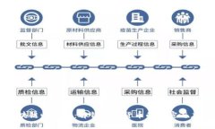区块链收币图：解锁数字货币的秘密与应用