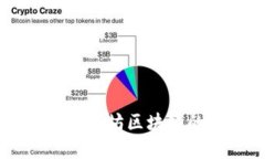 Tokenim：以太坊区块链的创