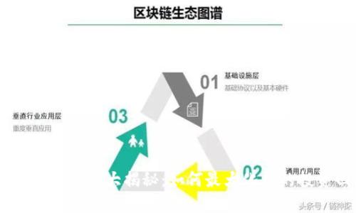 Tokenim 福利大揭秘：如何最大化你的投资回报