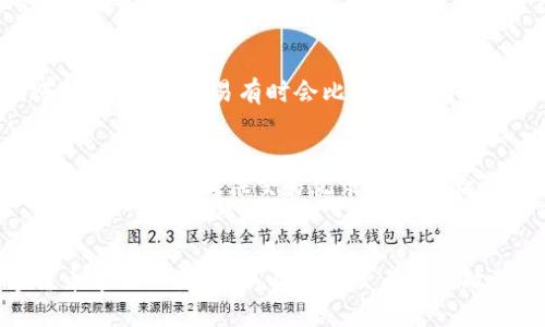    如何将瑞波币提取到Tokenim平台？  / 

 guanjianci  瑞波币, Tokenim, 数字货币交易, 提取流程, 加密货币  /guanjianci 

 一、引言 
 随着数字货币市场的蓬勃发展，越来越多的用户开始探索不同的交易平台。瑞波币（XRP）以其快速的交易速度和低交易费用在市场中受到了广泛关注。而Tokenim作为一个新兴的数字货币交易平台，为用户提供了丰富的交易功能。许多用户可能会面临将瑞波币提取到Tokenim平台的问题。本文将详细介绍这一提取过程，以及可能遇到的各种问题。

 二、瑞波币简介 
 瑞波币（XRP）是由Ripple Labs开发的加密货币，旨在通过加强全球支付网络来改善跨境交易的效率。与其他加密货币不同，瑞波币并不依赖于传统的区块链技术，而是使用了一种名为Ripple协议共识算法（RPCA）的机制。该机制允许瑞波币在不需要矿工的情况下完成交易，从而大大提高了交易速度。

 三、Tokenim平台概述 
 Tokenim是一个新兴的数字货币交易平台，致力于为用户提供安全快速的交易体验。平台支持多种加密货币的交易，并提供高流动性的市场，吸引了大量用户。Tokenim的用户界面友好，适合初学者和经验丰富的交易者。

 四、瑞波币提取到Tokenim的步骤 
 提取瑞波币到Tokenim平台通常可以分为以下几个步骤：

h4 1. 注册和验证Tokenim账户 /h4
 如果您还没有Tokenim的账户，首先需要访问Tokenim的官方网站进行注册。注册完成后，为了确保账户安全，您需要完成身份验证。通常，验证过程需要上传身份证明文件及其相关信息。

h4 2. 获取Tokenim的瑞波币地址 /h4
 登录Tokenim账户后，找到“资金”或“钱包”部分。在此部分中，您可以找到瑞波币（XRP）的充值或提取选项。点击充值选项，系统会生成一个专属于您的瑞波币地址。您需要将此地址妥善保存，以确保后续的提取操作顺利进行。

h4 3. 登录您的瑞波币钱包 /h4
 如果您的瑞波币存储在某个数字货币钱包中，您需要登录到该钱包并进行操作。如果您使用的是交易所的瑞波币，请登录该交易所账户。

h4 4. 提取瑞波币 /h4
 在钱包中找到提取或转账选项，输入Tokenim提供的瑞波币地址以及要转账的金额。请再三确认地址无误，确保资金能够顺利到达目的地。

h4 5. 确认交易 /h4
 提交提取请求后，您可能需要对交易进行确认。这通常通过电子邮件或短信完成，确保只有账户持有者能够执行操作。

h4 6. 等待交易确认 /h4
 一旦交易成功提交，您需要等待网络的确认。瑞波币的交易通常会很快完成，您可以在Tokenim账户中查阅交易状态。

 五、常见问题解答 

h4 1. 提取瑞波币到Tokenim的手续费是多少？ /h4
 在进行数字货币交易时，手续费是每个用户必须考虑的因素。提取瑞波币到Tokenim通常会产生一定的手续费，这笔费用通常由网络本身收取。在瑞波网络中，每笔交易的手续费非常低，大约为0.00001 XPRP。不过，Tokenim平台可能会在此基础上收取额外的服务费。因此，建议您在提取之前查阅Tokenim的手续费政策，并确认最终的提取费用。这将有助于您做出明智的决策，避免不必要的损失。

h4 2. 如何安全地管理我的瑞波币资产？ /h4
 在加密货币投资中，通过快速和安全地管理资产以降低风险至关重要。要确保您的瑞波币安全，您可以采取以下措施：首先，选择一个访问控制安全的数字钱包。其次，开启双重认证（2FA），为您的账户增加一道安全防线。定期更改密码，并确保密码的复杂性，以防止账户被黑客攻击。此外，定期备份您的钱包是明智之举，它能有效防止因设备故障而导致的资金损失。最后，将大部份资产保存在冷存储中，只在需要时将一部分转入热钱包进行交易。

h4 3. Tokenim的安全性可靠吗？ /h4
 关于Tokenim平台的安全性，作为一个新兴交易平台，许多用户可能会有疑虑。首先，要了解Tokenim是否采用了安全措施，例如SSL加密、冷存储和强身份验证。其次，查看平台是否遭受过安全漏洞或攻击的历史以及其应对指引。用户反馈和社区评论同样重要，正面反馈通常意味着平台值得信赖。此外，建议只在平台上存入您愿意风险的金额，而利用冷钱包等方式保护大额资产。最好的方法是保持关注相关新闻和跟踪业界动态，确保您的资金安全。

h4 4. 提取瑞波币后需要多长时间到账？ /h4
 提取瑞波币到账的时间通常受到多种因素影响。首先，瑞波币网络的拥堵情况可能影响交易确认的速度。在网络较为繁忙时，交易可能需要更长的时间得到确认，反之亦然。其次，您提取的金额也会影响到账时间。大笔交易有时会比小额交易更需要长时间确认。同时，Tokenim平台也可能会对某些新用户设定一定的提现限制，导致到账时间变长。一般来说，瑞波币的交易确认在几分钟内就可以完成，但在高峰期或系统维护时，请耐心等待。

h4 5. 如果提取失败，我该如何处理？ /h4
 提取时如果遇到失败情况，可以采取以下措施进行处理。首先，查看相关交易记录，确认瑞波币地址是否正确，金额是否合规。如果发现错误，分析问题发生的原因。如果没有错误，那么请务必与Tokenim的客服支持联系，提供交易记录和相关验证信息，以便客服能协助解决。通常，正规平台会在遇到问题时采取积极措施，以保护用户利益。等待响应期间，保持耐心，并持续关注您的交易记录状态，以便及时做出调整。

 六、总结 
 将瑞波币提取到Tokenim并不是一个复杂的过程，但确实需要您遵循一定的步骤和考虑安全性等因素。了解各个环节，将帮助您在数字货币的世界中更加从容面对各类交易。同时，也建议您持续关注数字货币市场的变化，以及相关交易平台政策的更新，以保持信息的敏锐性和前瞻性。希望本文能够给您在提取瑞波币到Tokenim的过程中提供有效的帮助！