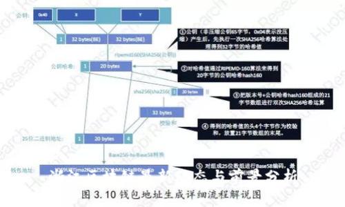 浙江区块链最新动态与前景分析