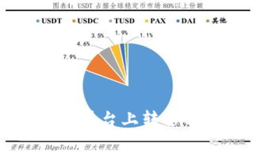 如何在Tokenim平台上转移USDT：详尽指南