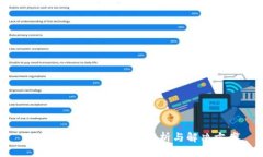 Tokenim无网络问题解析与解