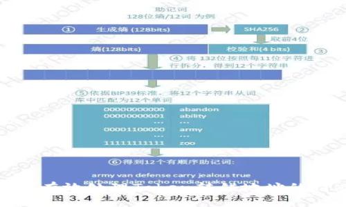 如何有效处理Token转错地址的情况