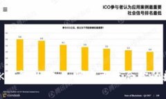  Tokenim与OK钱包的对比：哪个更适合你的数字资产
