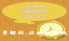 秀币（XIU）总量解析：区块链的数字货币新选择