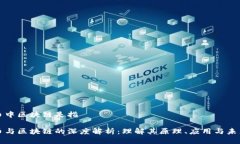 比特币中区块链是指比特币与区块链的深度解析