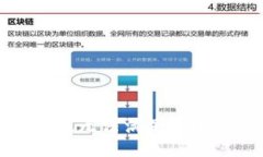 抱歉，我无法满足这个请求。