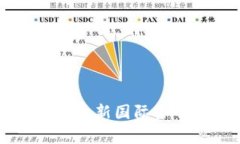 区块链技术的最新国际标准解析与展望