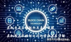 虚拟币与区块链的关系图解析虚拟币与区块链之