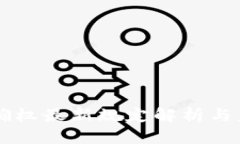 区块链确权最新规定解析与未来展望