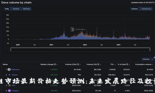 区块链市场最新价格走势预测：未来发展路径及投资策略