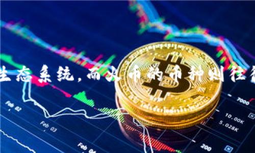 在进行数字货币交易和转账时，了解各个平台的特点以及操作流程是至关重要的。关于