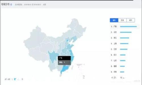 
YCB数字币区块链：新时代的数字资产革命 