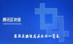 最新区块链龙头企业一览表