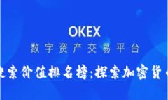 最新区块链搜索价值排名榜：探索加密货币的未