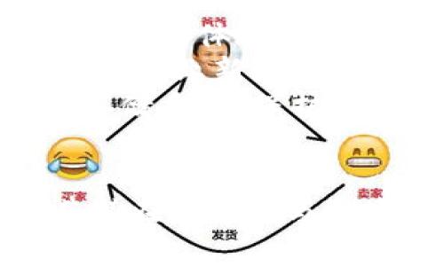   2023年全面解读：区块链魔术币的未来与应用 / 
 guanjianci 区块链, 魔术币, 数字货币, 加密资产, 未来科技 /guanjianci 

引言
在当今快速发展的数字时代，区块链技术作为一项颠覆性的创新，正在改变我们对货币、资产和信任的认识。在众多区块链应用中，魔术币（Magic Coin）无疑是一个新兴的概念，它基于区块链的去中心化和透明特性，在数字货币领域引起了广泛关注。本文将对区块链魔术币进行全面分析，探讨其定义、技术背景、应用场景、未来发展趋势及其对社会经济的影响。

一、什么是魔术币？
魔术币是一种新型的数字货币，利用区块链技术实现去中心化的交易和资产管理。与传统的货币不同，魔术币不依赖于中介机构如银行或政府，它通过分布式账本技术确保交易的安全性和透明性。魔术币的“魔术”之处在于其内置的智能合约功能，能够在不需要信任中介的情况下，实现复杂的商业逻辑和自动执行条件。

二、区块链与魔术币的技术框架
为了更好地理解魔术币，我们需要从区块链的基本概念开始。区块链是一种分布式账本技术，核心特性包括去中心化、防篡改和透明性。每一个区块包含若干笔交易记录，并通过加密算法与前一个区块链接形成链条，这种结构保证了交易信息的安全性。
魔术币是在区块链技术的基础上发展而来的。它通常使用工作量证明（PoW）或权益证明（PoS）机制来确保网络的安全性。每笔魔术币交易都会被网络中的节点验证，并记录在区块链上，任何人都可以随时查询这些记录，从而增强了系统的透明度和信任度。

三、魔术币的主要应用场景
魔术币有着广泛的应用潜力，以下是几个典型的应用场景：
ul
listrong在线支付：/strong魔术币能够作为一种支付手段，用于在线购物、服务订购等场景，提升交易效率，降低手续费。/li
listrong资产管理：/strong用户可以利用魔术币进行资产的数字化管理，包括房地产、股票、债券等各种资产的代币化。/li
listrong供应链管理：/strong通过魔术币的透明性和不可篡改性，可以有效提升供应链的信任度和效率，减少欺诈行为。/li
listrong去中心化金融（DeFi）：/strong在DeFi平台上，魔术币可以作为抵押物进行借贷、交易和收益 Farming。/li
listrong艺术品与数字收藏品：/strong利用魔术币，艺术品和数字资产可以通过区块链进行确权和交易，提升其流通性和价值。/li
/ul

四、魔术币的未来发展趋势
随着区块链技术的不断发展，魔术币的应用潜力将进一步扩展。我们可以预见以下几个趋势：
ul
listrong技术创新：/strong针对区块链技术的不断创新，比如第二层解决方案和跨链技术，将进一步提高魔术币的交易速度和效率。/li
listrong政策法规：/strong各国政府对于数字货币的监管政策将逐渐完善，未来的魔术币的发展将更加合规和规范。/li
listrong用户教育：/strong随着更多人对区块链和数字货币的认识，市场需求将不断增加，推动魔术币的普及和应用。/li
listrong跨界融合：/strong金融、游戏、社交等多个领域的跨界合作将为魔术币创造更多应用场景，改变传统商业模式。/li
listrong环境可持续性：/strong未来的区块链项目将更加关注环境影响，一些新兴的绿色矿业方式将助力魔术币的发展。/li
/ul

五、可能相关的问题分析

1. 魔术币与传统货币有什么区别？
魔术币与传统货币的主要区别在于去中心化、透明性和智能合约功能。传统货币由各国中央银行发行，具有法定性，受到政府的监管。而魔术币则依赖于区块链技术，通过网络节点共同维护其安全和有效性。
首先，去中心化是魔术币的核心特性。传统银行的交易受到中心化控制，可能出现审查和干预的情况。但是，魔术币的交易记录不可篡改，任何人都可以查阅交易历史。这种透明性增强了用户之间的信任，消除了依赖中介的需求。
其次，魔术币内置的智能合约功能使其能够自动化执行复杂的交易条件。在传统金融交易中，合同的执行往往需要人工介入，导致效率低下和成本增加。而智能合约则能够在满足特定条件时自动执行，大幅度提高了交易速度和效率。
总之，魔术币通过去中心化的特点和智能合约的应用，为用户提供了更高效、安全的交易方式，而这一切都不再依赖于传统金融系统的控制。

2. 魔术币的安全性如何保障？
魔术币的安全性主要由区块链技术的防篡改特性、加密技术和网络共识机制提供保障。首先，区块链的数据结构决定了交易记录一旦被添加到链上之后，无法进行修改或删除，这为交易的安全性提供了基础。
其次，魔术币交易使用加密算法对交易信息进行保护，确保只有持有私钥的用户才可对其资产进行控制。每一笔交易都需要经过身份验证，避免恶意攻击和盗窃行为。
此外，网络共识机制，如工作量证明（PoW）和权益证明（PoS），确保了网络中的节点在达成交易共识时具有一致性。这意味着攻击者需要控制网络中大量的计算资源或币权才能进行有效的攻击，极大地提升了系统的安全性。
然而，尽管区块链技术提供了高度的安全保障，用户仍需保持警惕，采用合适的安全措施，如使用硬件钱包进行资产存储，定期更新安全设置，避免通过不安全的网络进行交易等，才能最大限度地保障个人资产的安全。

3. 魔术币如何影响未来的金融市场？
魔术币作为一种新兴的数字货币，其对金融市场的影响是深远的。首先，魔术币的推出意味着去中心化金融（DeFi）观念的逐步实现。传统金融体系往往受限于多级中介，由此产生的交易成本和时间上的延迟明显；而通过魔术币的使用，用户可以直接在区块链上进行交易，大幅度降低了成本并提高了交易效率。
其次，随着更多数字资产的出现，魔术币将推动金融市场的创新。例如，许多金融产品可以被代币化，用户可以持有和交易这些数字资产，而不需要依赖于传统银行上的时间和空间限制。这将为投资者提供新的投资机会和选择，从而改变人们的投资习惯。
最后，魔术币在全球范围内促进了金融的普及与包容。对于银行服务不足的地区，魔术币能够提供一种快捷的支付手段，使得那些没有银行账户的人也能参与到全球经济中。这种包容性不仅改变了传统金融市场的面貌，还为全球经济的增长提供了动力。

4. 魔术币的投资风险有哪些？
尽管魔术币的前景看好，但投资其也面临着一定的风险。首先，市场波动性是不可忽视的风险。魔术币市场相较于传统金融市场更为小众，其价格波动幅度较大，投资者可能面临较大的资金风险。
其次，技术风险也是一大隐患。魔术币的安全性虽然得到保障，但区块链技术仍处于不断发展之中。可能存在代码漏洞、黑客攻击等技术风险，导致用户资产损失。
此外，监管政策的变化也可能对魔术币的市场产生影响。各国政府对数字货币的监管政策尚未统一，未来的监管趋势可能对魔术币的流通与交易产生限制，从而影响其市场表现。
最后，用户自身的安全意识不足也会导致资产损失。许多用户对加密资产的操作不够熟悉，可能因错误操作或贪图便宜选择不安全的交易平台，导致资金被盗。因此，投资者在参与魔术币市场时应具备相应的知识，理性看待投资风险，确保资产安全。

5. 如何入门魔术币的投资？
要成功入门魔术币投资，首先需具备基本的区块链和数字货币知识。了解区块链的基本概念及魔术币的特性，能够帮助投资者在选择和评估不同的魔术币项目时作出明智的决策。
其次，投资者应选择一个安全、可靠的交易平台进行魔术币的投资。应根据交易所的信誉、用户评价及交易手续费等进行比较，确保所选平台具有良好的安全性，并提供便捷的操作体验。
另外，构建合理的投资组合也是入门的关键。投资者可根据自身的风险承受能力，将资金分散投资于不同的魔术币，以降低整体风险。在投资过程中，观察市场动态、技术进展及行业新闻，及时调整投资策略，也是成功的必要条件。
最后，保持冷静和理性的投资态度非常重要。在潮流和趋势的影响下，不应盲目跟风，而是要基于坚持自我研究和分析的原则作出决策。同时，学习如何使用硬件钱包等安全存储手段，保护个人资产的安全，是每个魔术币投资者应掌握的技能。

结语
区块链魔术币正在成为数字货币领域的新兴力量。随着技术的不断演进和市场的逐步成熟，魔术币有望在未来的金融市场中占据重要地位。虽然面临诸多挑战与风险，但其潜在的应用与影响将重塑我们的经济与社会。对于每一位对魔术币感兴趣的个人或组织来说，主动深入学习、积极参与和谨慎投资将是通往成功的关键之路。
