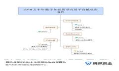 深度解析区块链中的保险
