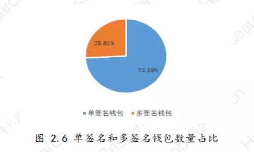 TP钱包与Tokenim钱包的区别分析
