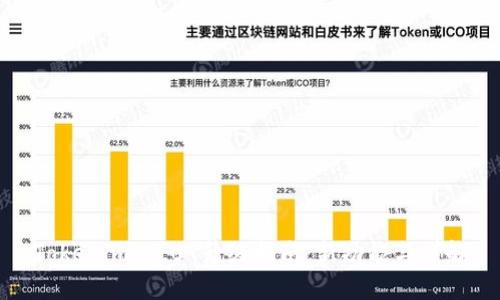 Tokenim 2.0 升级指南：新功能与详解