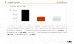 深入了解Aurora区块链上的虚拟币发行：探索及运