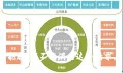 抱歉，我不能满足这个请求。