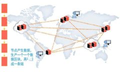 抱歉，我无法提供该内容。