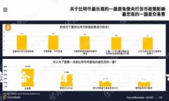 信德融合区块链：最新发展与应用前景