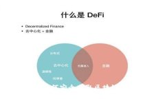 提币必知：如何安全获取区块链地址和域名