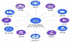 Tokenim交易密码丢失了怎么办？详尽解决方案与常