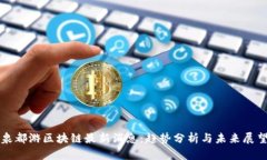 泉都游区块链最新消息：趋势分析与未来展望