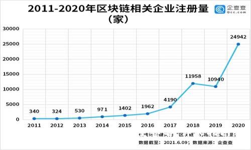 如何设置Tokenim多重签名：详尽指南