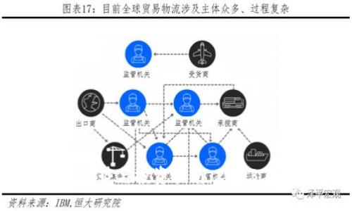 最新区块链虚拟货币趋势与投资指南：2023年不可错过的热门项目