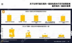 揭秘Tokenim钱包控投币：数字货币投资新风潮